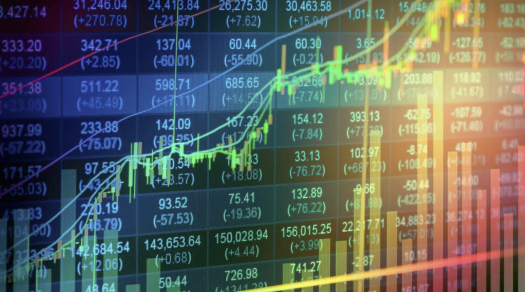 Stock Forecasting